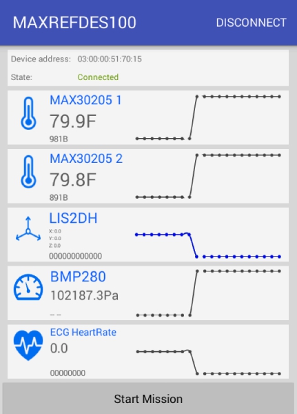 InnovateFPGA | Americas | EM045 - Telemetry system for firefighters ...