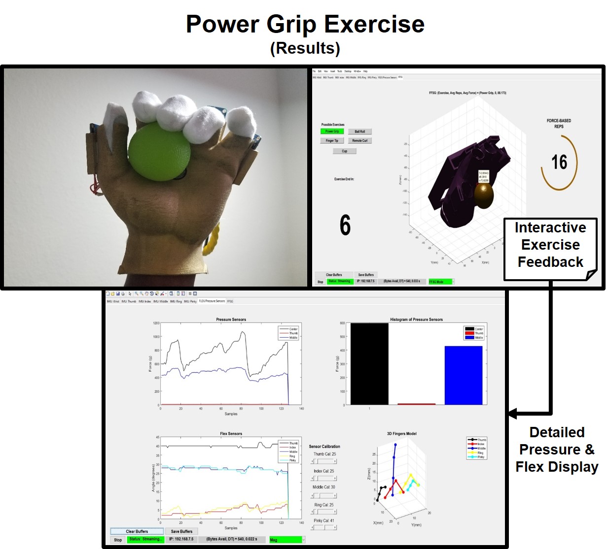 InnovateFPGA | Americas | AS015 - Flex Force Smart Glove for Measuring ...
