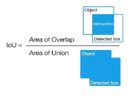 InnovateFPGA | Americas | EM052 - Deep Learning-Based Defect Inspection ...