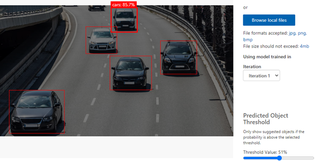 Smart city — Platform for emergent phenomena power system testbed simulator