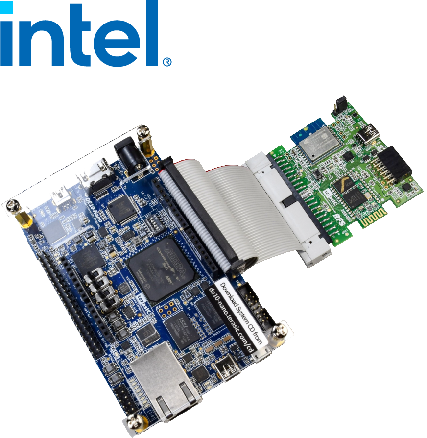 FPGA Cloud Connectivity Kit